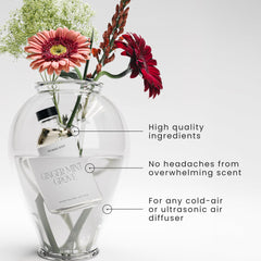 The Magic Scent Ginger Mint Grove shows layered notes for luxury aroma