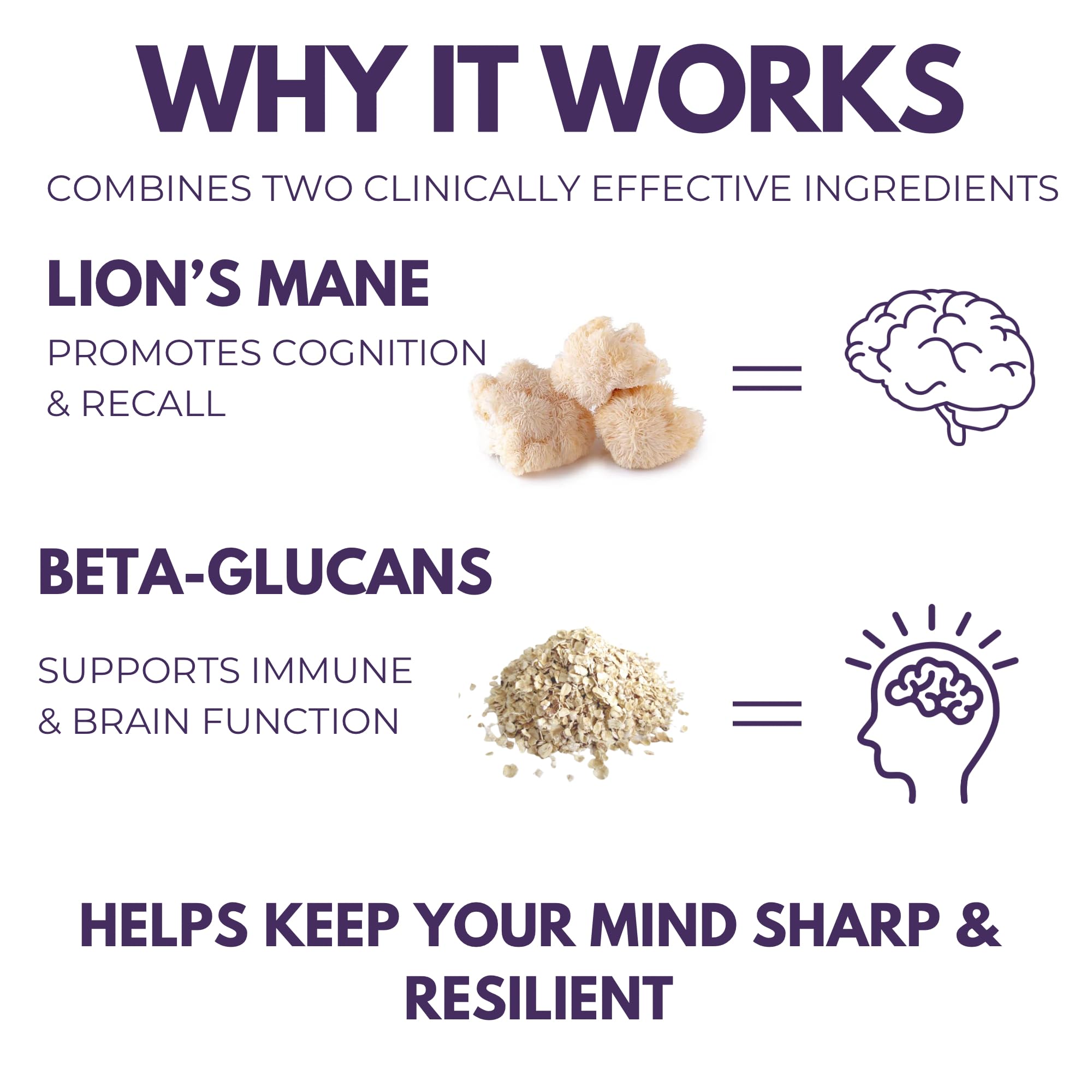 Capsules in hand, signaling a convenient daily ritual for focus.