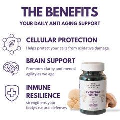 Everyday Youth capsules close-up highlighting the vegan formula and capsule texture.