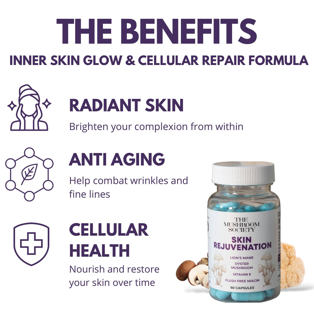 The Mushroom Society inner glow capsules for easy, consistent daily use.