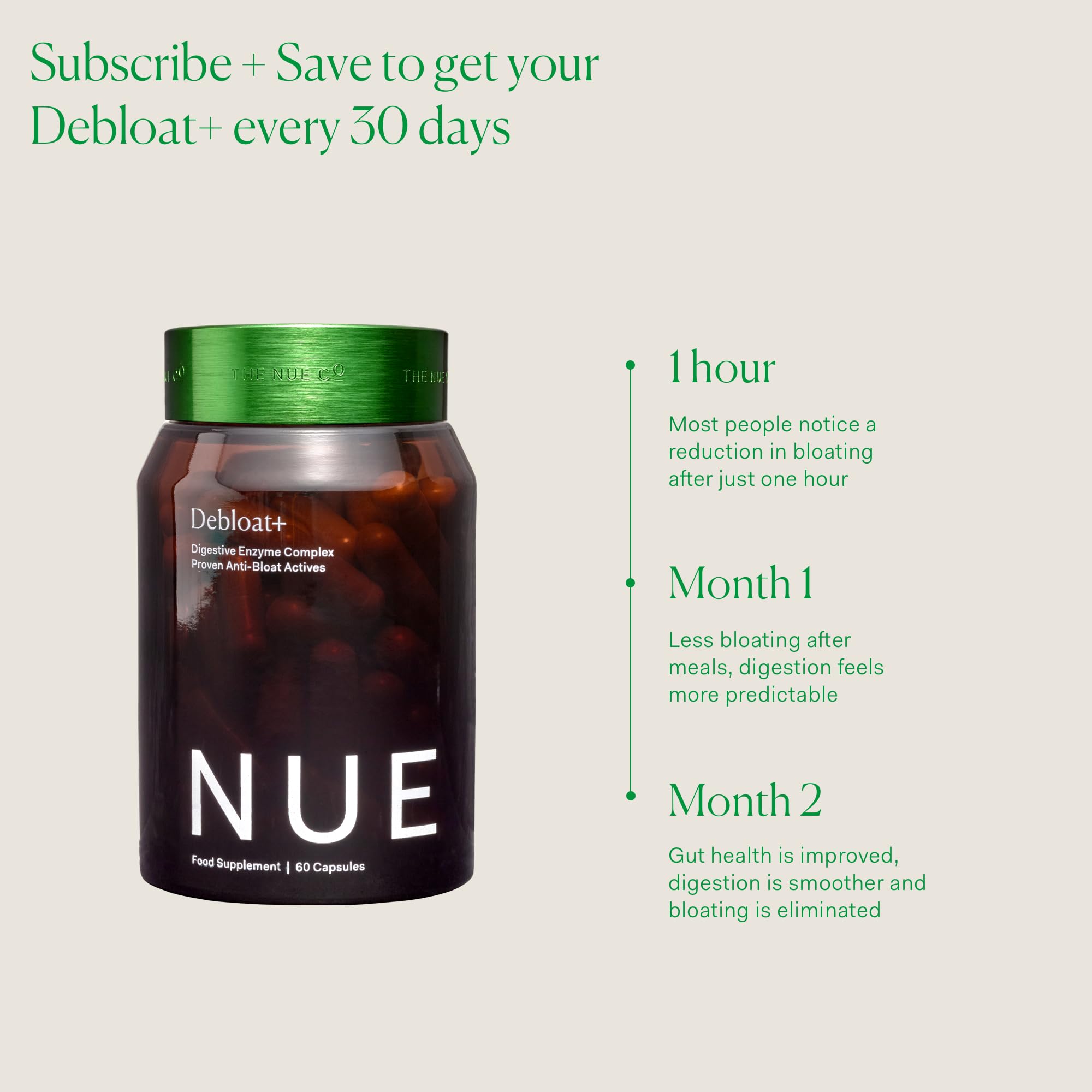 Debloat+ digestive enzymes aiding the breakdown of meals
