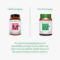 The Nue Co displayed nutrient icons illustrating daily wellness benefits.