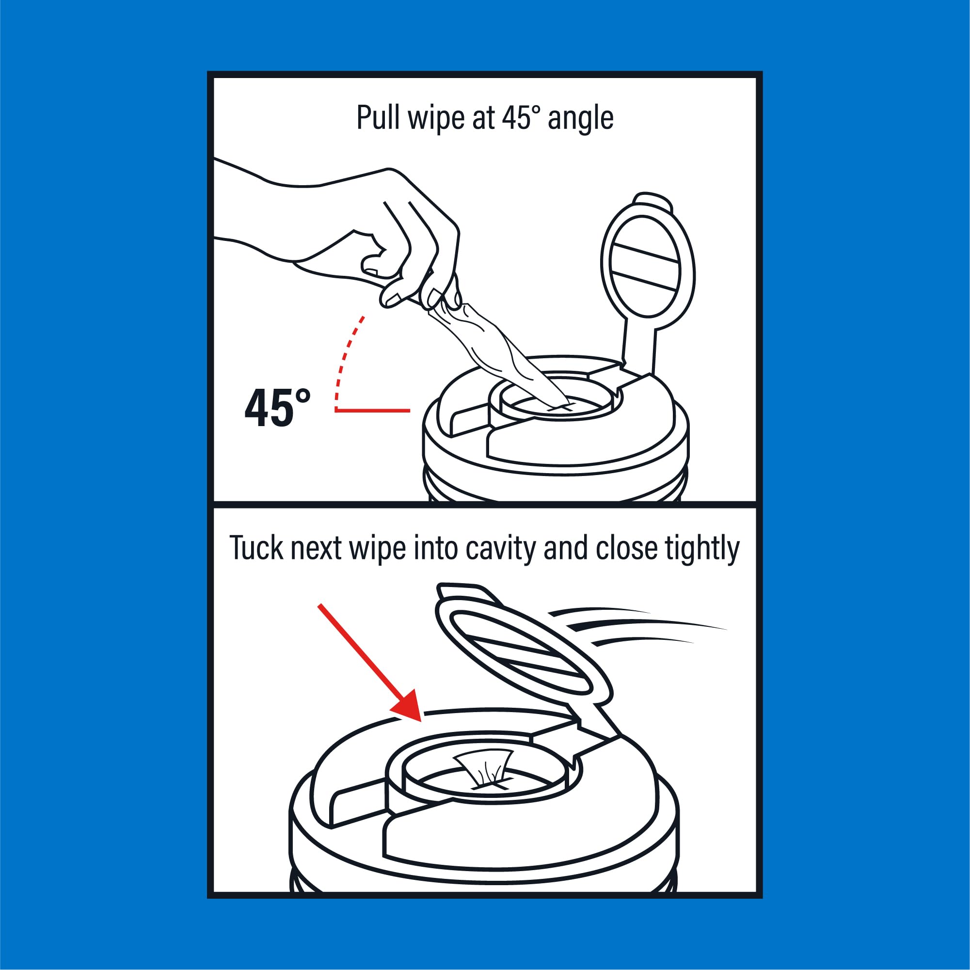 The Pharma-C Company IPA wipes use at workspace demonstrates fast cleaning after tasks.