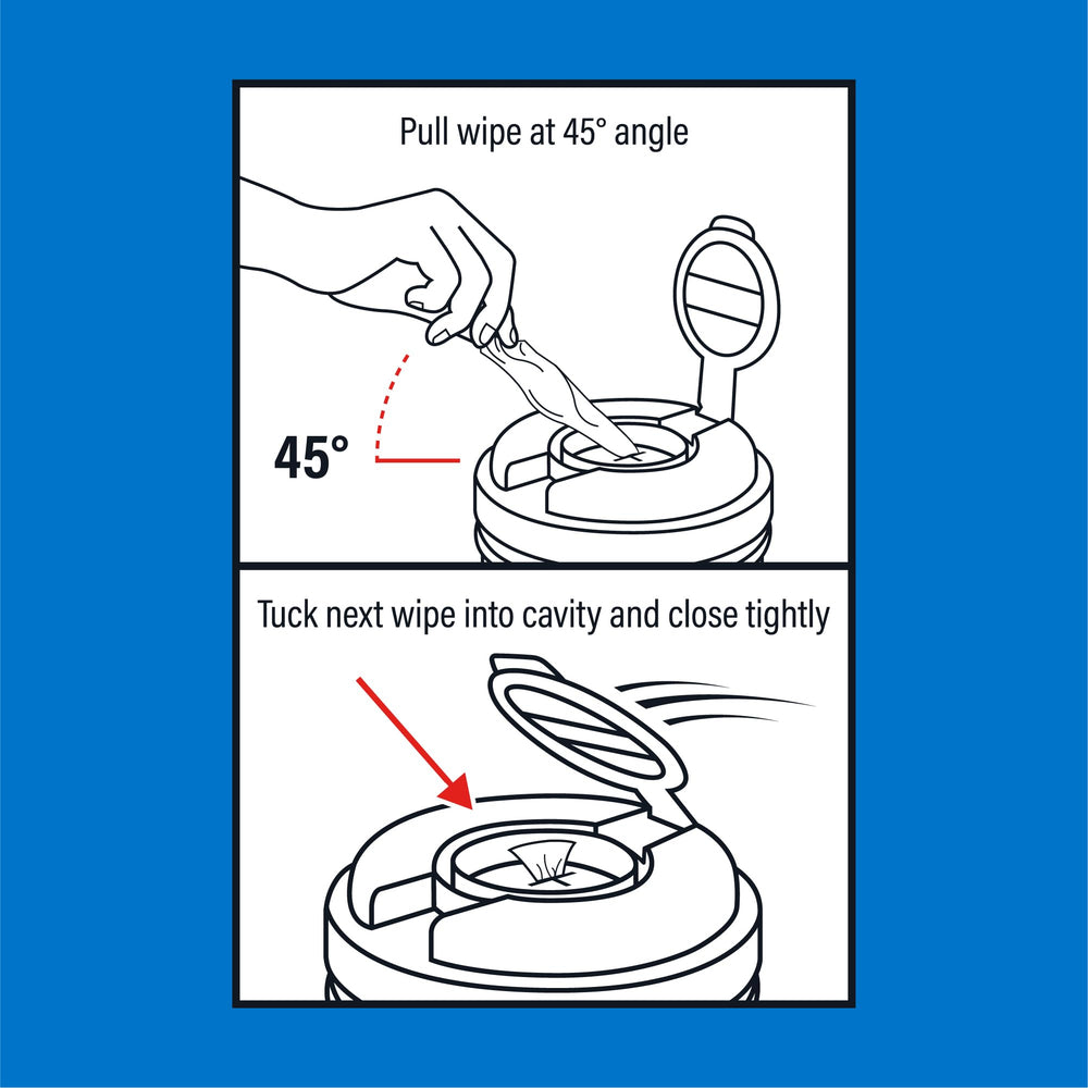 The Pharma-C Company IPA wipes use at workspace demonstrates fast cleaning after tasks.