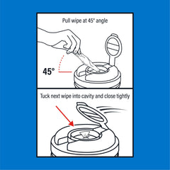 The Pharma-C Company IPA wipes use at workspace demonstrates fast cleaning after tasks.