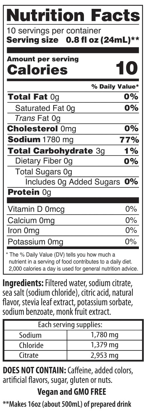 The Right Stuff box back highlights pre, during, and post hydration guidance