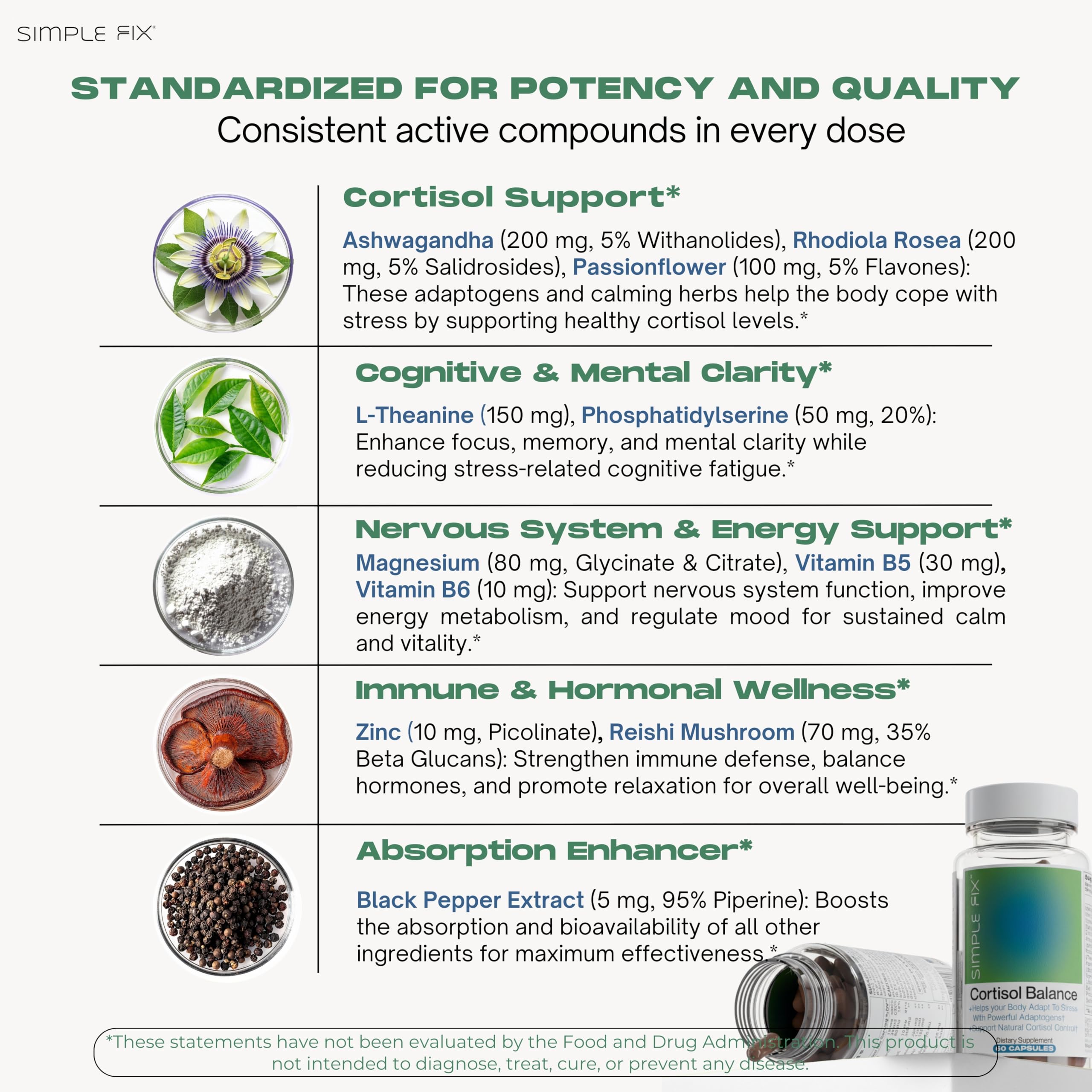 The Simple Fix Cortisol Balance features L-Theanine for calm, clear focus.