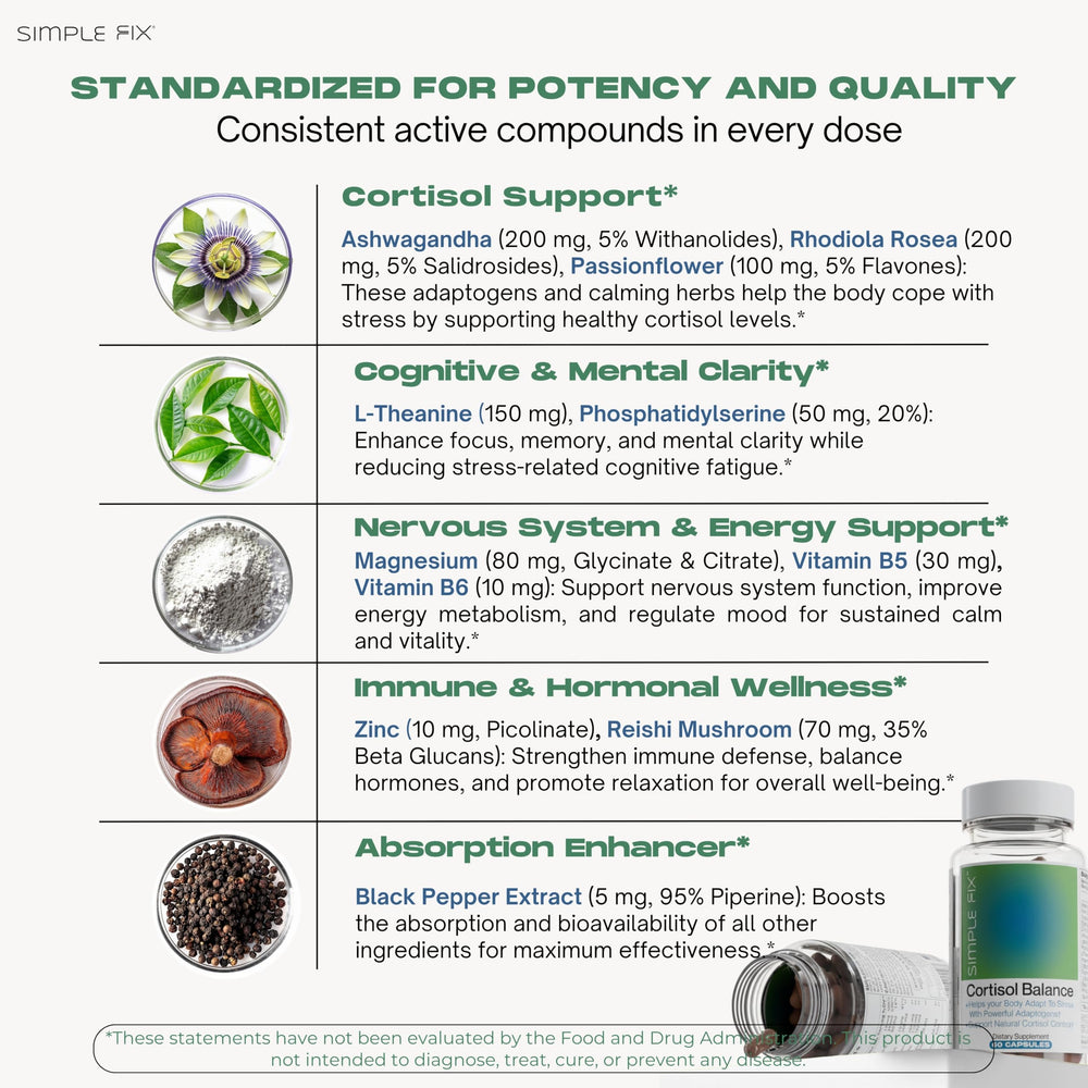 The Simple Fix Cortisol Balance features L-Theanine for calm, clear focus.