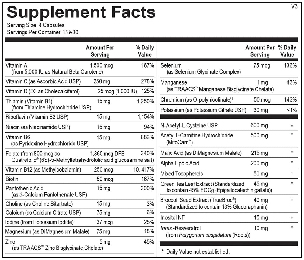 The Source Matters Mito-Boost capsules close-up suggest daily energy and antioxidant support.