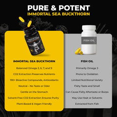 The Stampede Network Immortal Sea Buckthorn capsules packaging communicates premium extraction.