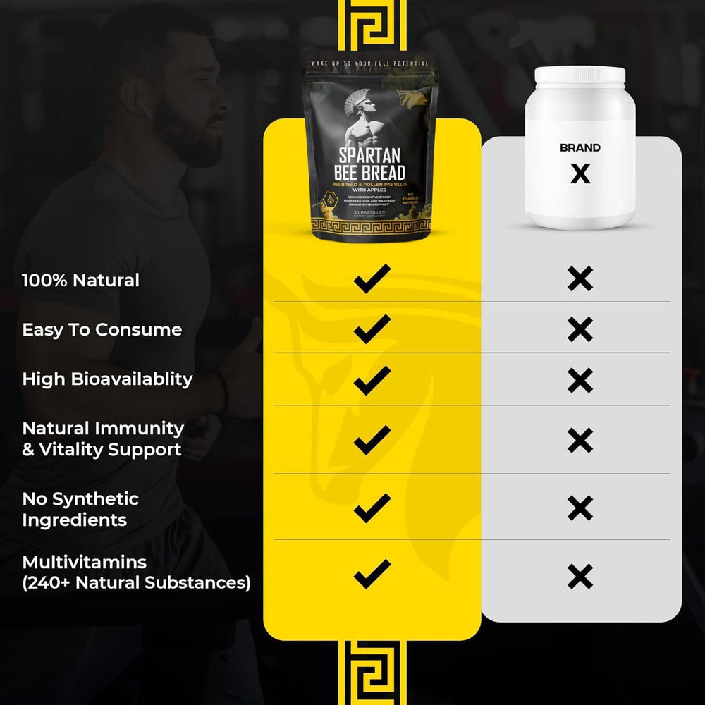 The Stampede Network Spartan Bee Bread Chewables shown in a daily-use routine.