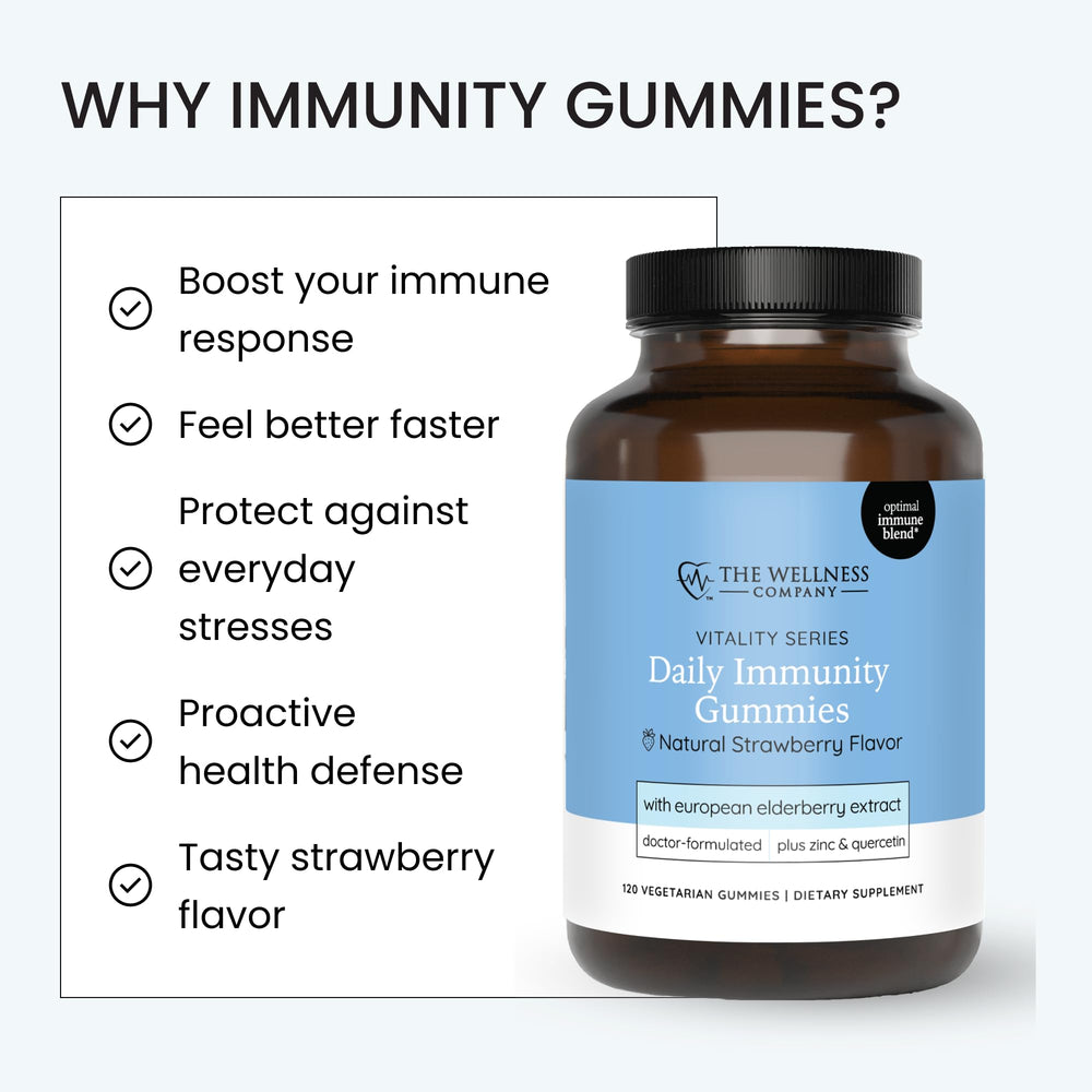 The Wellness Company Daily Immunity Gummies zinc component highlighted