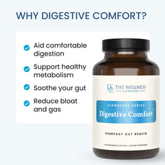 Digestive Comfort bottle shows Peppermint Leaf ingredient for gas relief and comfort