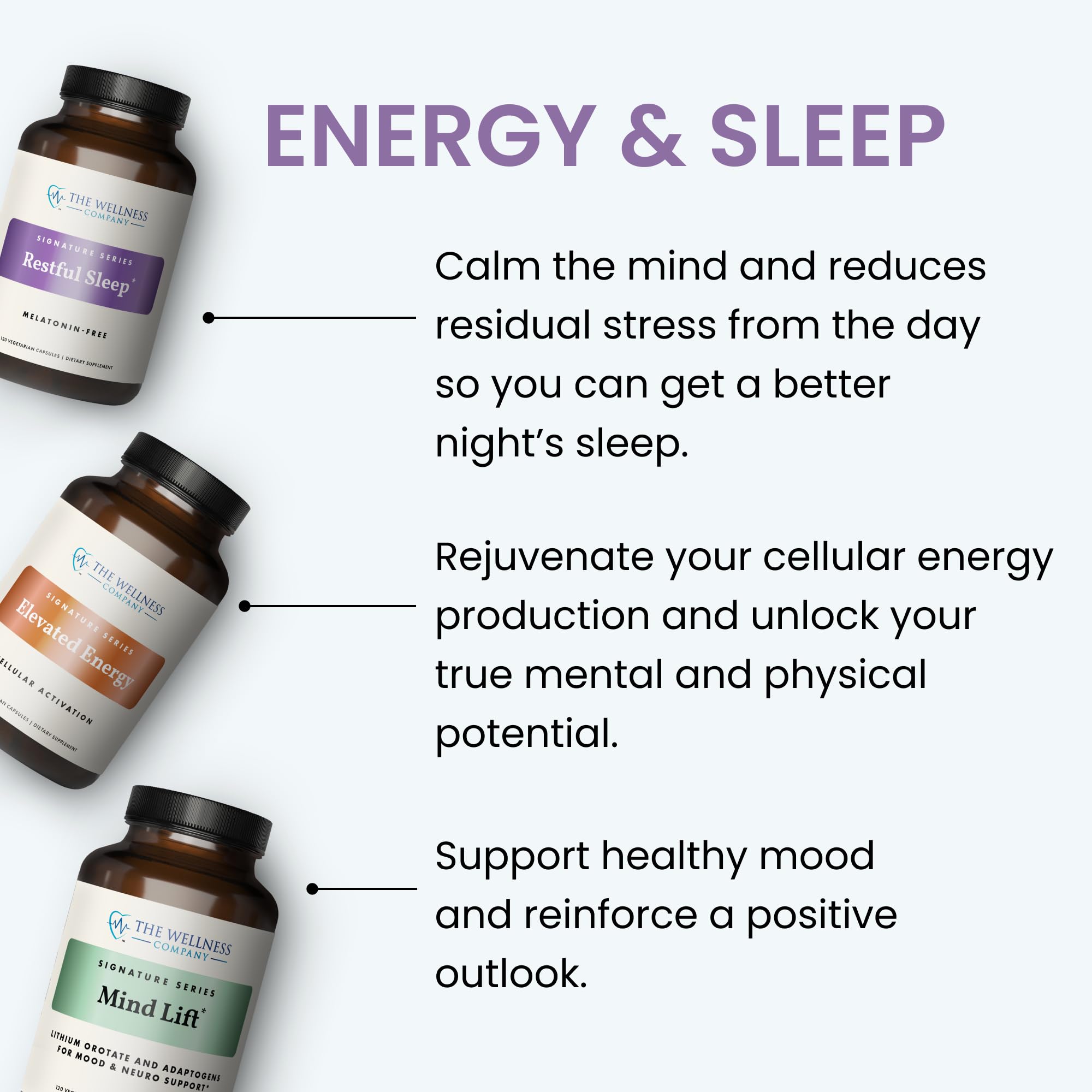 The Wellness Company Elevated Energy bottle closed ready for daily use