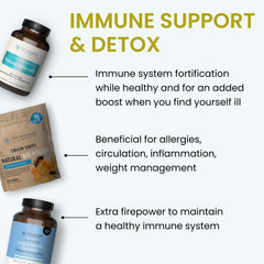 Lifestyle scene showing a daily routine with Natural Immunity.
