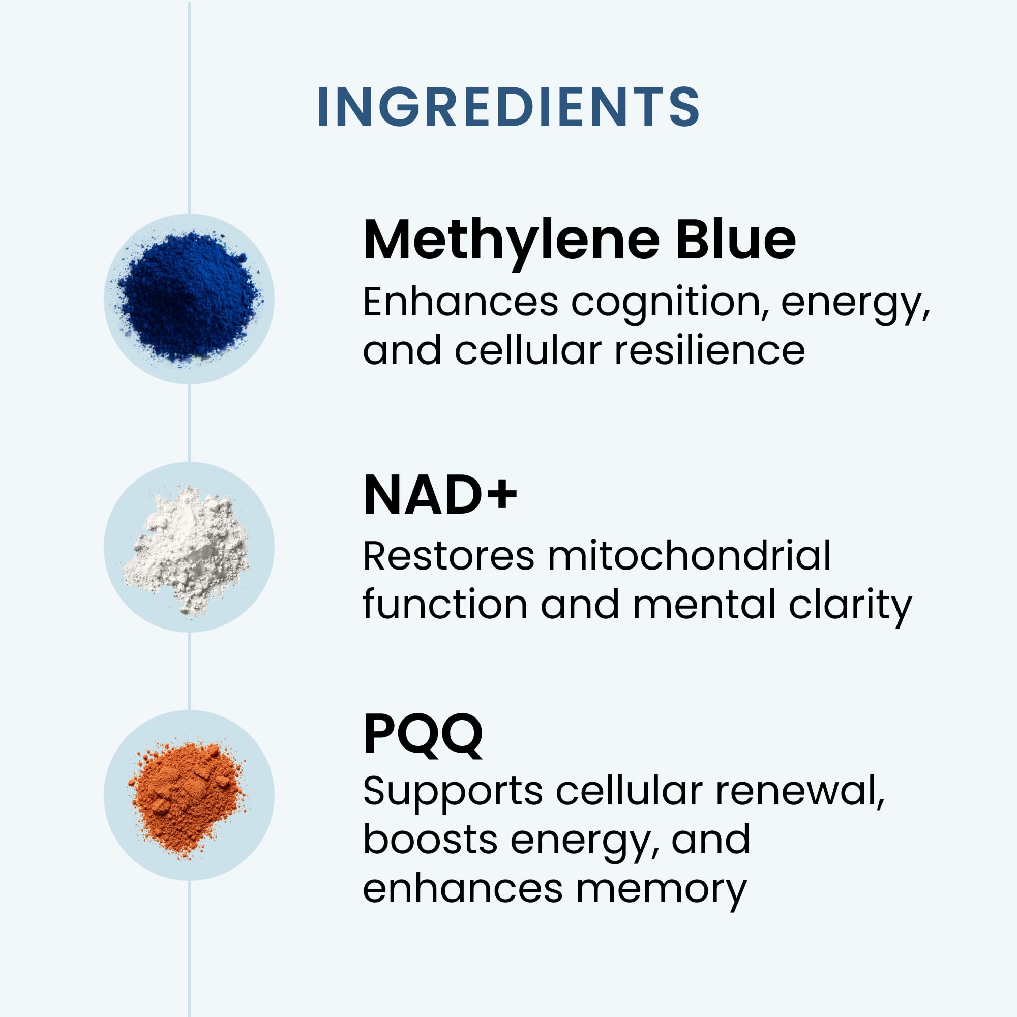 Recharge ingredients visual with PQQ, NAD+, and Methylene Blue for mitochondrial health