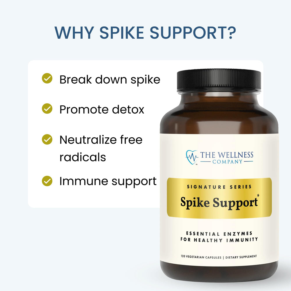 The Wellness Company Spike Support bottle with label, shows 120 capsules for 60 days.