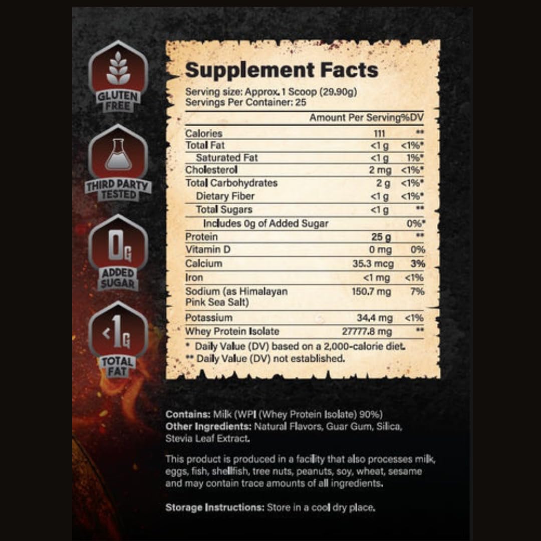 The Whey of The Lord Crusade pumpkin shake fuels daily protein intake with tasty satisfaction.