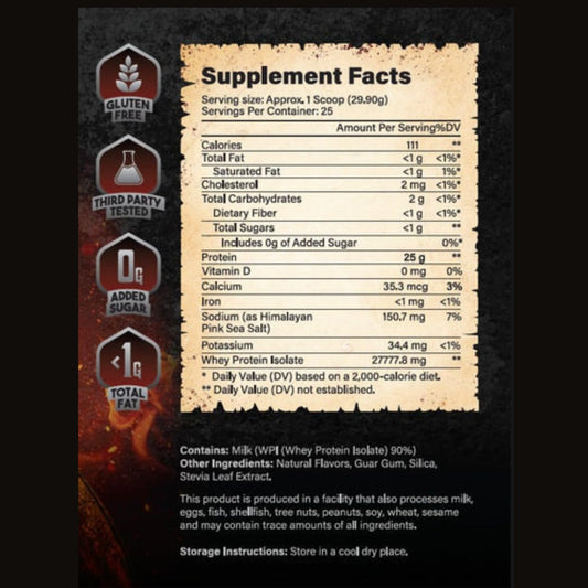 The Whey of The Lord Crusade pumpkin shake fuels daily protein intake with tasty satisfaction.