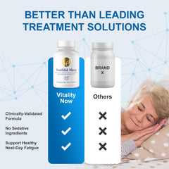 Ingredients overview highlights natural extracts in The Youthful Company sleep formula.