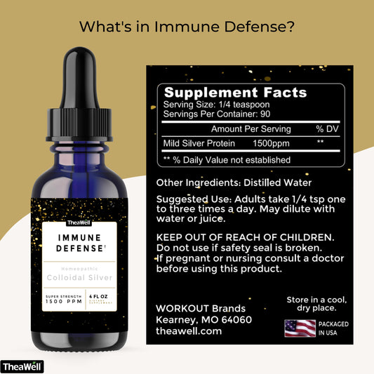 TheaWell Colloidal Silver drops for easy topical application and skin support.