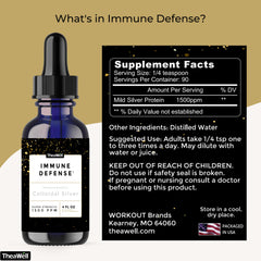 TheaWell Colloidal Silver drops for easy topical application and skin support.