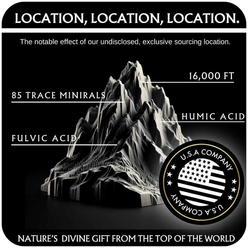 THEGOLD Shilajit Resin lab-tested in USA for safety and purity