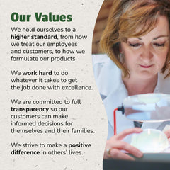 THERALAC lab-tested potency expiration label communicates quality control