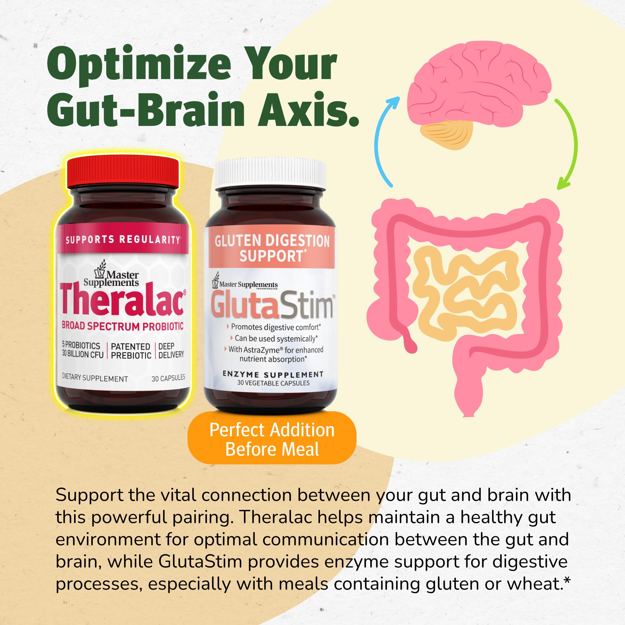 Theralac label detail infographic shows LactoStim prebiotic enhancing probiotic activity.