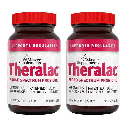 Theralac bottle front label showing probiotic branding and digest support.