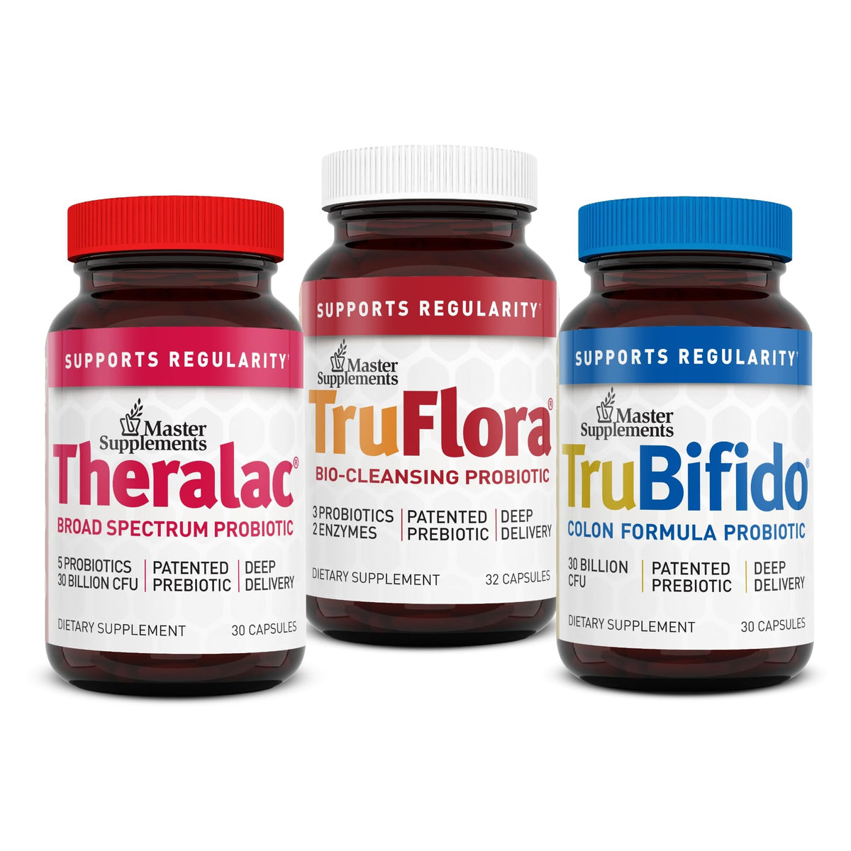 Theralac master bundle front view for gut health support