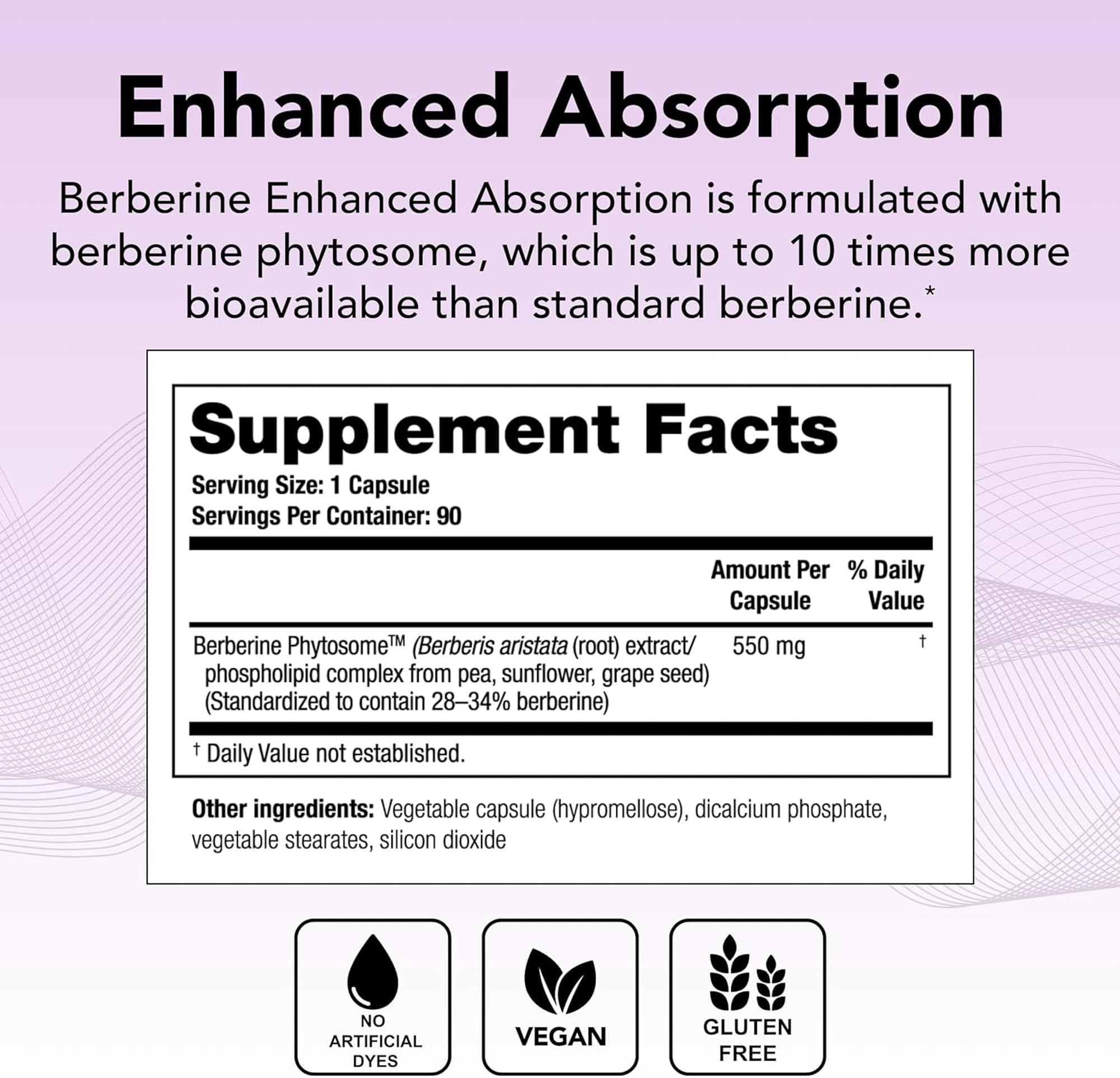 Theralogix Berberine Enhanced Absorption capsules ready for daily gut balance