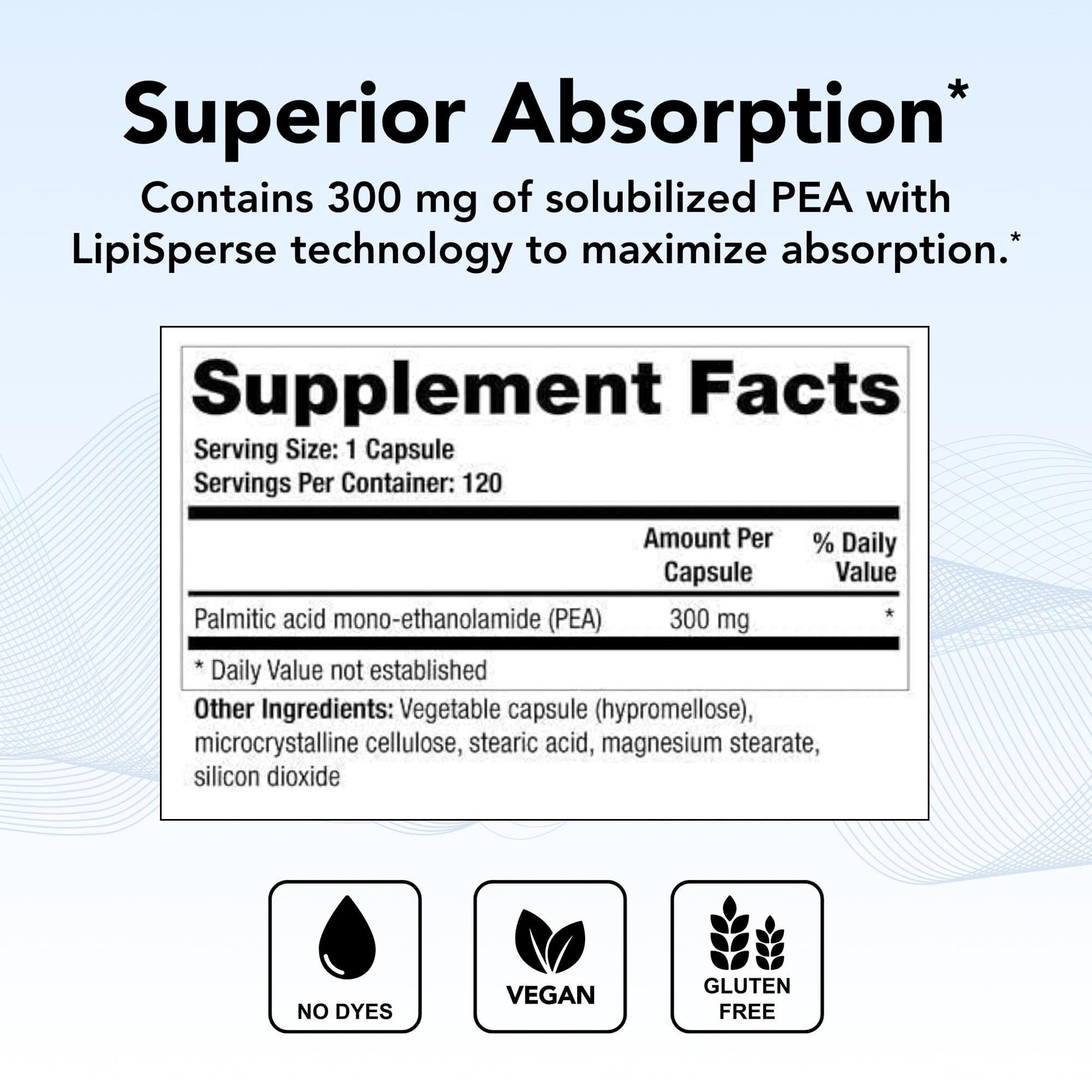 Theralogix Canabrex label closeup showing PEA and LipiSperse for enhanced absorption.