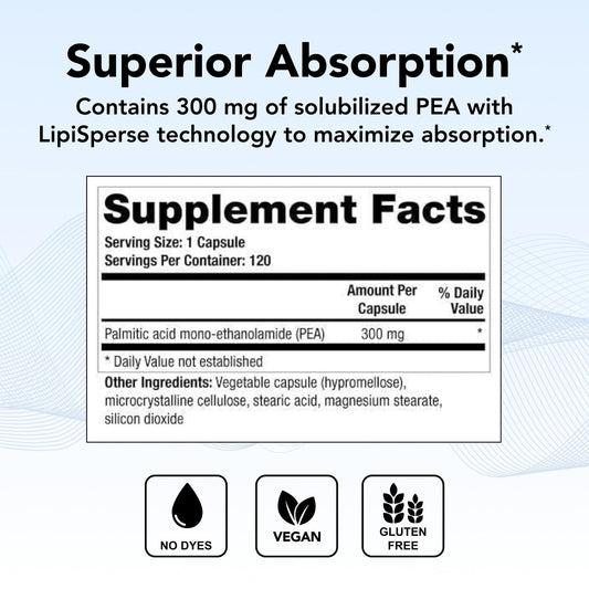 Theralogix Canabrex label closeup showing PEA and LipiSperse for enhanced absorption.