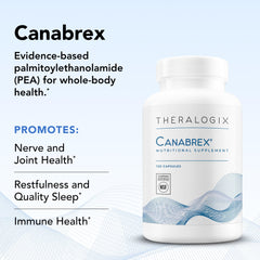 Theralogix Canabrex sleep scene promoting restful nights and joint comfort.