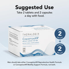 Theralogix ConceptionXR manufactured in USA with quality-tested standards