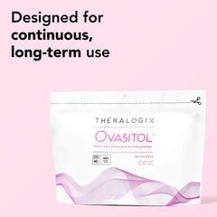 40:1 ratio of myo-inositol to D-chiro inositol in Ovasitol ingredients.