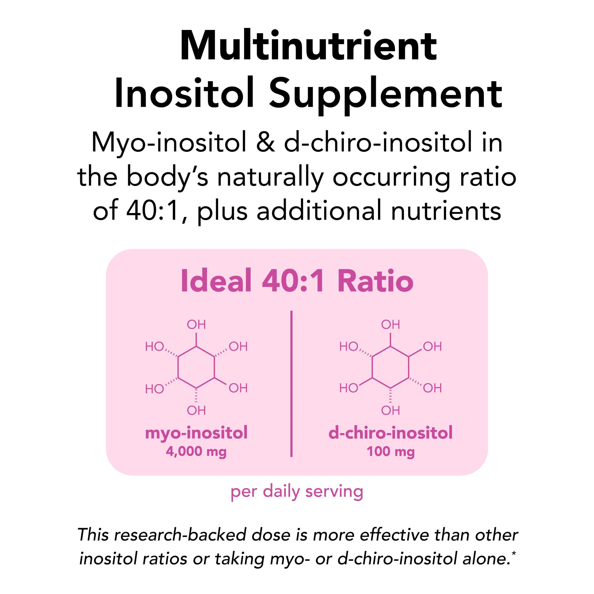 Theralogix Ovasitol Plus label closeup highlights the 40:1 balance