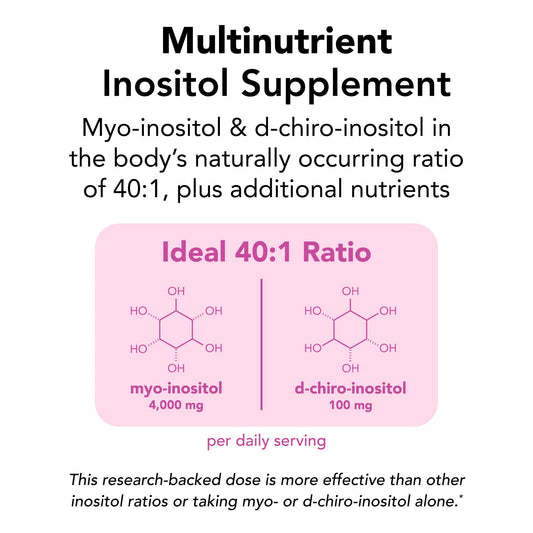 Theralogix Ovasitol Plus label closeup highlights the 40:1 balance