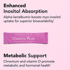 Theralogix Ovasitol Plus serving scoop beside capsules for easy daily dosing