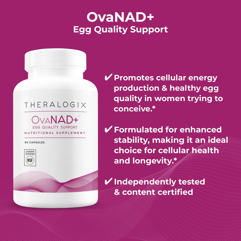 Theralogix OvaNAD+ capsules close-up showing easy-to-take design.
