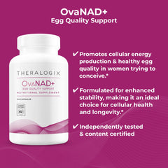 Theralogix OvaNAD+ capsules close-up showing easy-to-take design.