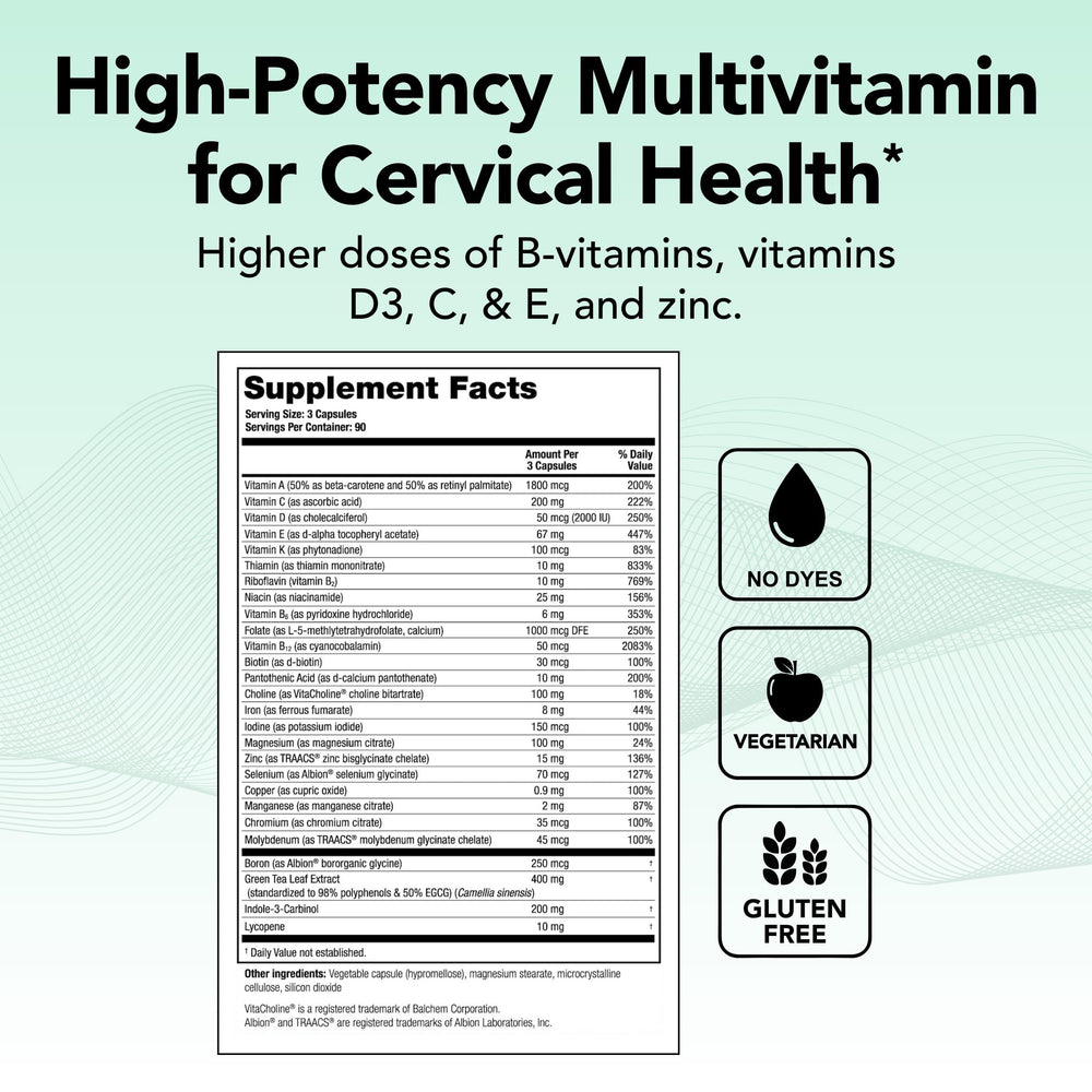 Theralogix ProCerv HP bottle back label reveals 90-day supply for daily wellness