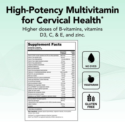 Theralogix ProCerv HP bottle back label reveals 90-day supply for daily wellness