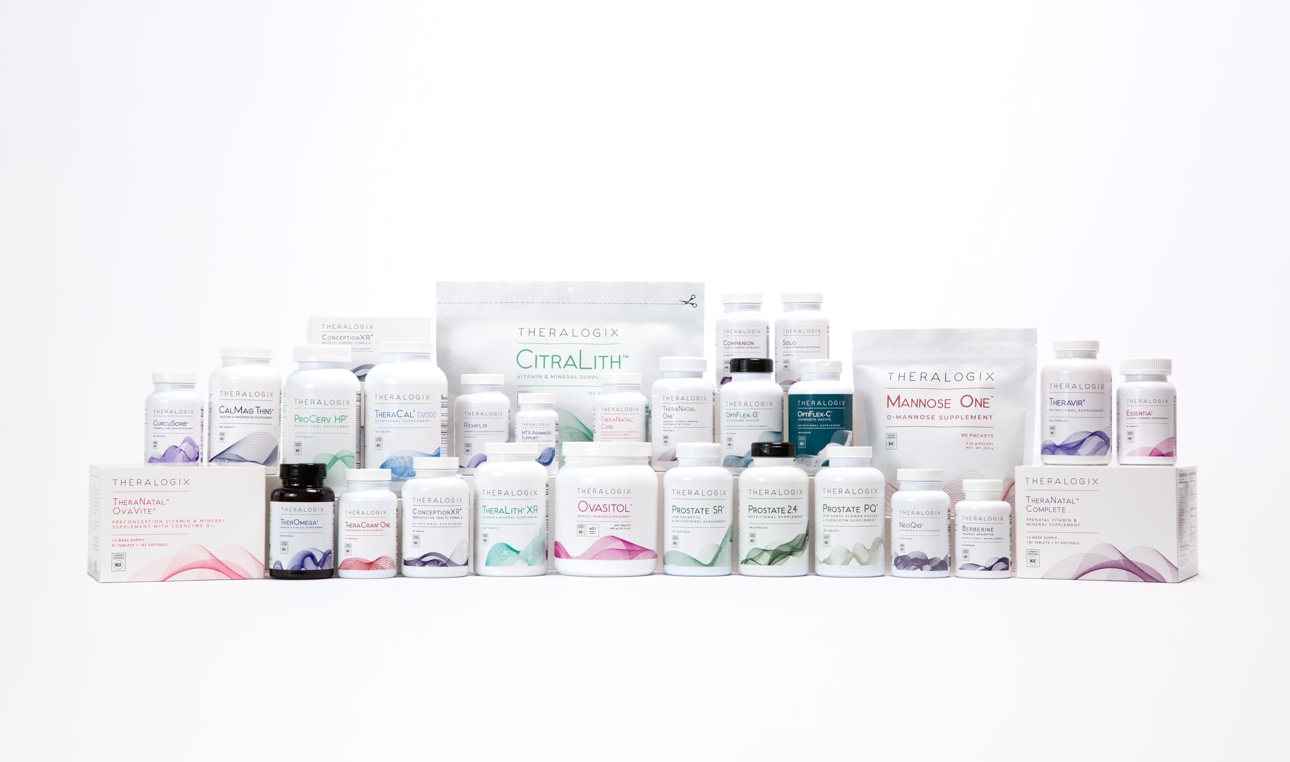Theralogix ProCerv HP box demonstrates comprehensive daily supplement for wellness routines