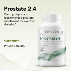 Theralogix Prostate 2.4 box showcases premium, pure formula.