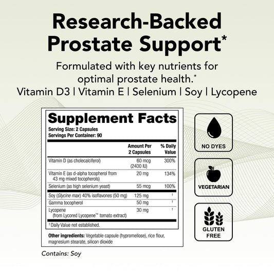 Theralogix Prostate 2.4 capsules close-up for daily support.