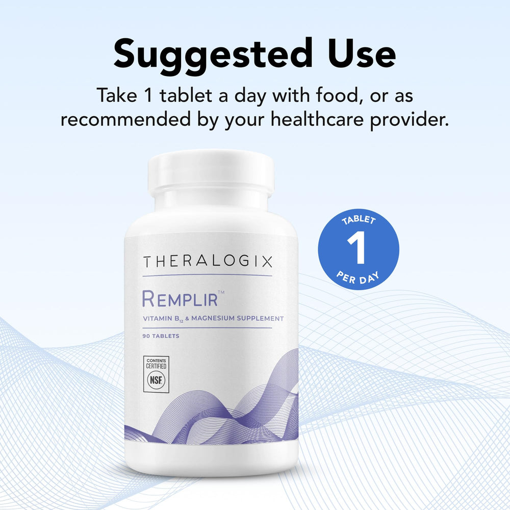Theralogix Remplir B12 and magnesium visual highlights key ingredients for absorption
