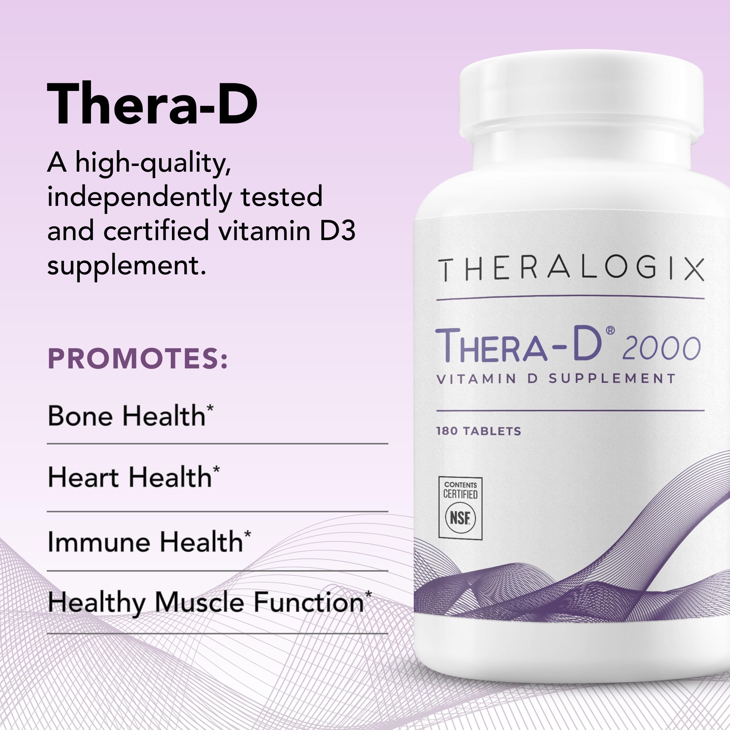 Front packaging of Thera-D 2000 highlights the 2000 IU dosage.