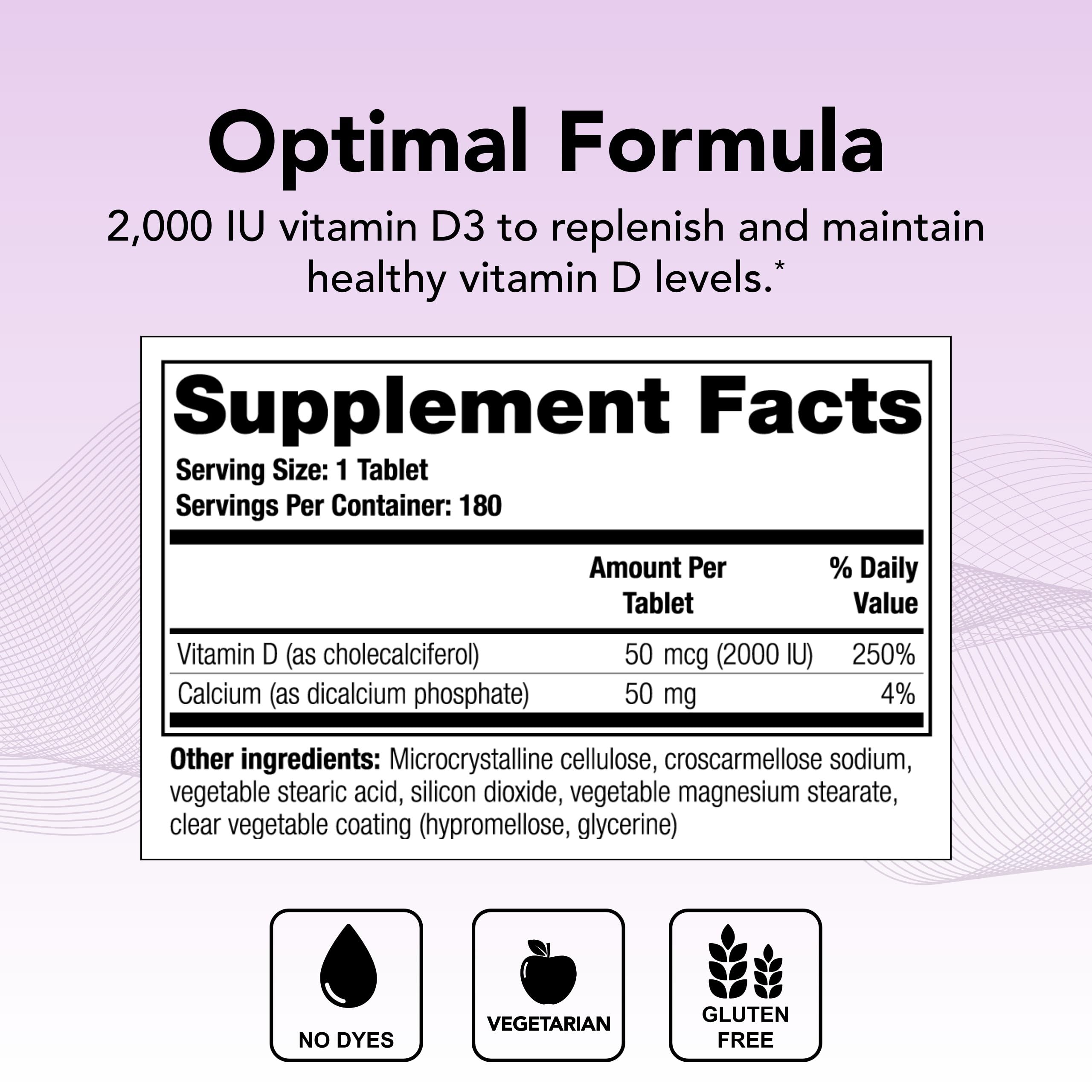 Closeup of Thera-D 2000 tablets suitable for easy daily intake.